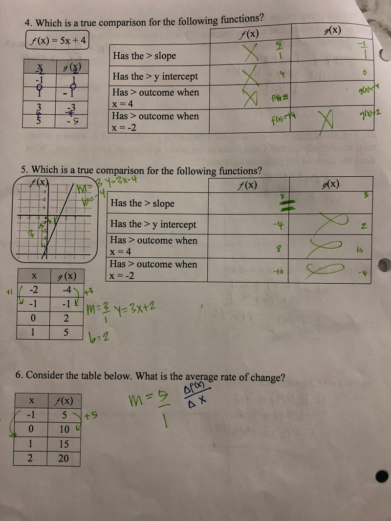 Algebra 1st Semester Final Review Answer Keys - Ms. Mader's Class